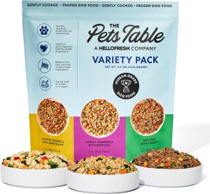 Best Dog Food for Picky Eaters: Foods Dogs Love